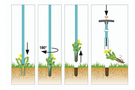Купить Извлекатель сорняков Gardena  03517-20.000.00 фото №4