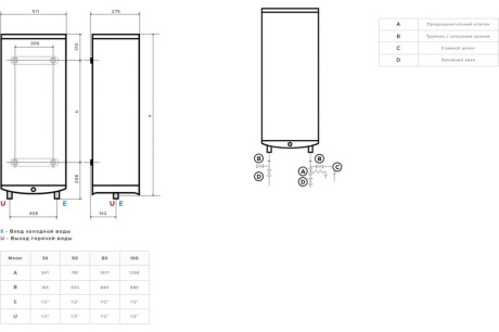 Купить Электроводонагреватель ARISTON VELIS TECH R ABS 80 фото №6