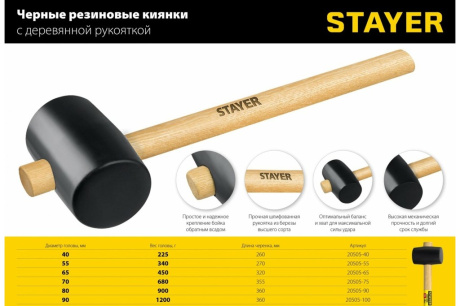 Купить Чёрная резиновая киянка STAYER 680 г 20505-75 фото №5